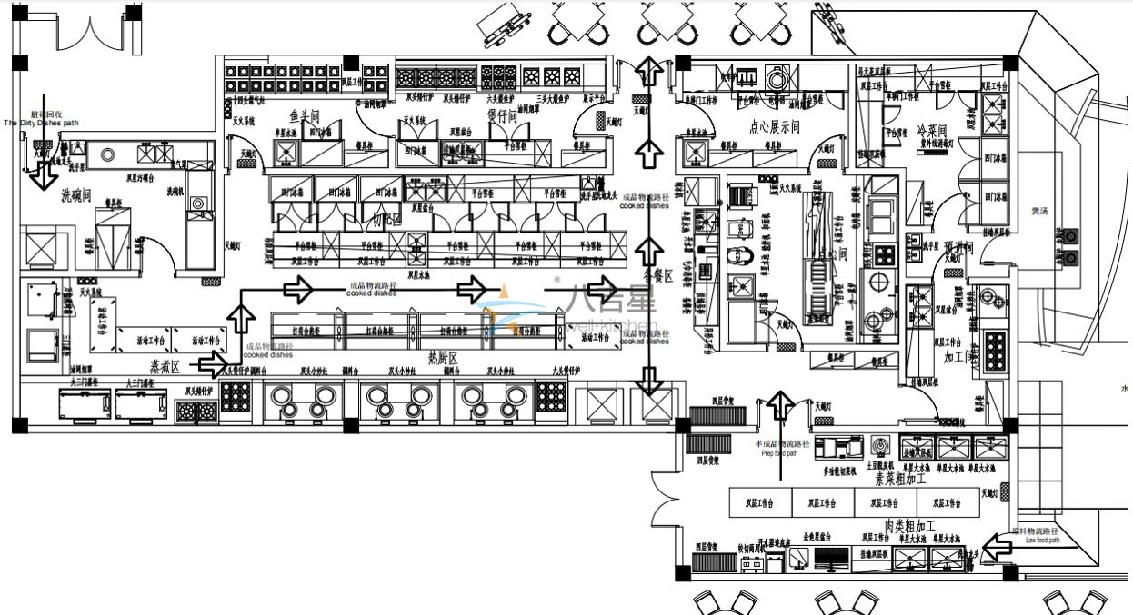 酒店酒樓廚房工程平面設計圖