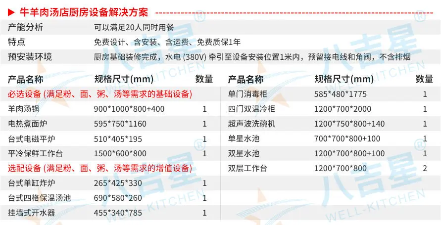 牛羊肉燉湯店湯粉面粥店廚房工程套餐設(shè)備清單