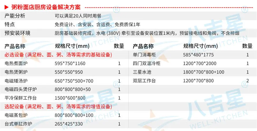 粥粉面店湯粉面粥店廚房工程套餐設(shè)備清單