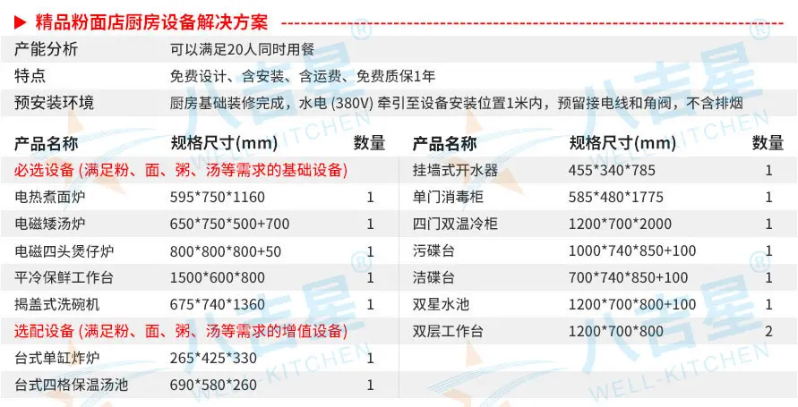 精品粉面店湯粉面粥店廚房工程套餐設(shè)備清單